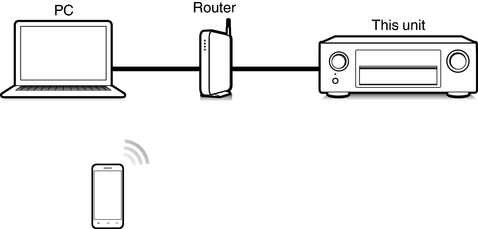 Pict Airplay X2300